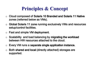 Principles & Concept
o Cloud composed of Solaris 10 Branded and Solaris 11 Native
zones (referred below as VMs).
o Global Solaris 11 zone running exclusively VMs and resources
setup/control facilities.
o Fast and simple VM deployment.
o Scalability and load balancing by migrating the workload
between HW resources attached to the cloud.
o Every VM runs a separate single application instance.
o Both shared and local (directly attached) storages are
supported.
 
