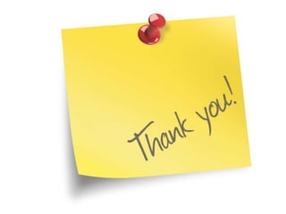 consumer preferance to equity market & commodity market