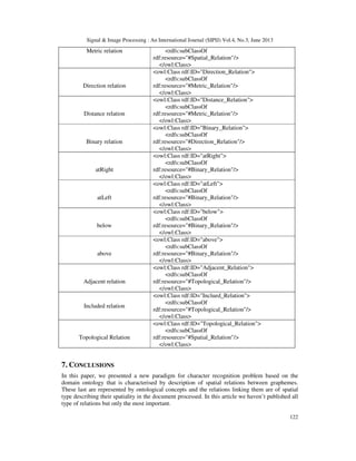Signal & Image Processing : An International Journal (SIPIJ) Vol.4, No.3, June 2013
122
Metric relation <rdfs:subClassOf
r...