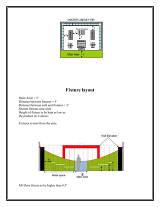 Fixture layout
Main Aisle = 5‟
Distance between fixtures = 3‟
Distance between wall and fixtures = 3‟
Shorter fixtures near aisle
Height of fixture to be kept as low as
the product on it allows

Fixtures to start from the aisle.




NO floor fixture to be higher than 4.5‟
 
