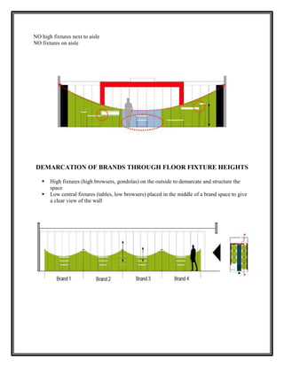 NO high fixtures next to aisle
NO fixtures on aisle



                                        Fixture




 DEMARCATION OF BRANDS THROUGH FLOOR FIXTURE HEIGHTS

      High fixtures (high browsers, gondolas) on the outside to demarcate and structure the
       space
      Low central fixtures (tables, low browsers) placed in the middle of a brand space to give
       a clear view of the wall
 