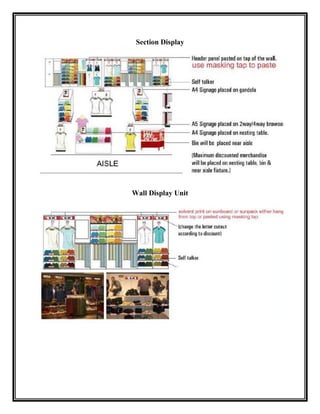 Section Display




Wall Display Unit
 