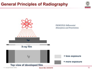 10
Sievert SEL 30-08-2018
© - Copyright Bureau Veritas
General Principles of Radiography
Top view of developed film
X-ray film
PRINCIPLE-Differential
Absorption and Penetration
= more exposure
= less exposure
 