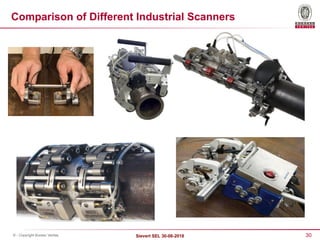 30
Sievert SEL 30-08-2018
© - Copyright Bureau Veritas
Comparison of Different Industrial Scanners
 