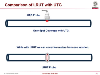 35
Sievert SEL 30-08-2018
© - Copyright Bureau Veritas
UTG Probe
LRUT Probe
While with LRUT we can cover few meters from one location.
Comparison of LRUT with UTG
Only Spot Coverage with UTG,
 