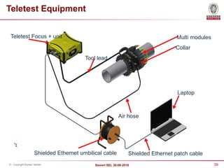39
Sievert SEL 30-08-2018
© - Copyright Bureau Veritas
Teletest Focus + unit
Tool lead
Collar
Laptop
Air hose
Shielded Ethernet umbilical cable Shielded Ethernet patch cable
Multi modules
Teletest Equipment
 