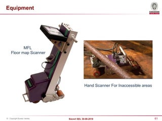 61
Sievert SEL 30-08-2018
© - Copyright Bureau Veritas
Equipment
MFL
Floor map Scanner
Hand Scanner For Inaccessible areas
 