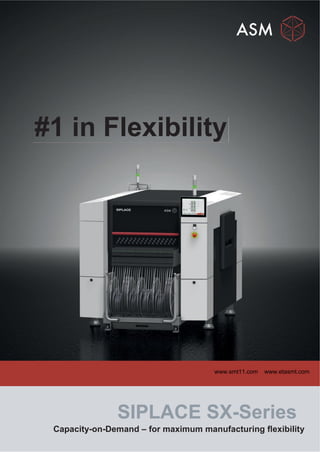 SIPLACE SX-Series
Capacity-on-Demand – for maximum manufacturing ﬂexibility
#1 in Flexibility
www.smt11.com www.etasmt.com
 