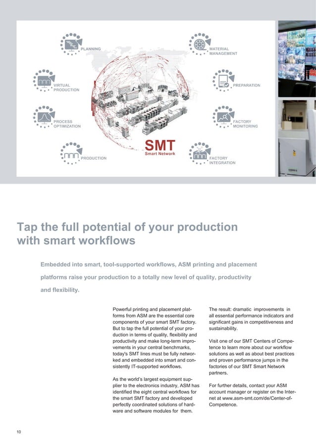Siplace sx series | PDF