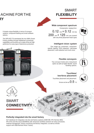 Siplace tx series | PDF
