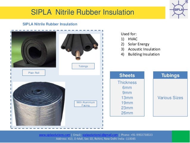 SIPLA Glass Wool and Insulation Materials in India