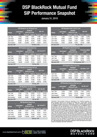 DSP BlackRock Mutual Fund
                                  SIP Performance Snapshot
                                                                 January 31, 2010


                      DSP BlackRock Top 100 Equity Fund                                             DSP BlackRock India T.I.G.E.R. Fund
                                      DSPBRTEF                                                                          DSPBRITF
                    INVESTMENT                                BSE 100^                          INVESTMENT                                            BSE 100^
PERIOD                             (REGULAR PLAN)                           PERIOD                                   (REGULAR PLAN)
                        (`)                                                                         (`)
                                 VALUE (`) CAGR (%) VALUE (`) CAGR (%)                                            VALUE (`) CAGR (%) VALUE (`) CAGR (%)
Last 1 Year            12,000      12,326    5.06%       11,866 (2.06%)     Last 1 Year             12,000          11,197   (12.12%)       11,866  (2.06%)
Last 3 Years           36,000      47,952   19.52%       45,282 15.47%      Last 3 Years            36,000          42,763    11.50%        45,282  15.47%
Last 5 Years           60,000      90,148   16.28%       78,963 10.92%      Last 5 Years            60,000          75,890     9.33%        78,963  10.92%
Since Inception        94,000     2,54,682  24.72%     1,94,521 18.07%      Since Inception         79,000         1,36,085   16.28%       1,30,300 14.98%
Start date of SIP                            10th March, 2003               Start date of SIP                                   11th June, 2004

                        DSP BlackRock Opportunities Fund                                              DSP BlackRock World Gold Fund
                                      DSPBROF                                                                          DSPBRWGF                 FTSE GOLD MINES
                    INVESTMENT                             S&P CNX NIFTY^                       INVESTMENT
PERIOD                             (REGULAR PLAN)                           PERIOD                                   (REGULAR PLAN)                  (CAP)^
                        (`)                                                                         (`)
                                 VALUE (`) CAGR (%) VALUE (`) CAGR (%)                                            VALUE (`) CAGR (%) VALUE (`) CAGR (%)
Last 1 Year            12,000      12,261    4.04%        12,107  1.65%     Last 1 Year             12,000          13,093   17.30%     12,605   9.48%
Last 3 Years           36,000      49,782   22.21%        45,242  15.41%    Last 3 Year             36,000          46,884   17.93%     44,842   14.80%
Last 5 Years           60,000      87,228   14.94%        79,216  11.05%    Since Inception         40,000          52,150   16.11%     50,212   13.74%
Since Inception       1,28,000    6,14,676  27.44%       3,56,578 18.13%    Start date of SIP                               14th September, 2007
Start date of SIP                              16th May, 2000
                                                                                                       DSP BlackRock Micro Cap Fund
                       DSP BlackRock Technology.com Fund                                                                DSPBRMCF
                                                                                                INVESTMENT                                       BSE SMALL CAP^
                                      DSPBRTF                               PERIOD                                   (REGULAR PLAN)
                    INVESTMENT                               BSE TECk^                              (`)
PERIOD                             (REGULAR PLAN)                                                                 VALUE (`) CAGR (%) VALUE (`) CAGR (%)
                        (`)
                                 VALUE (`) CAGR (%) VALUE (`) CAGR (%)      Last 1 Year             12,000          11,619   (5.84%)      10,909 (16.42%)
Last 1 Year            12,000      12,092    1.42%        13,035  16.32%    Last 3 Years            36,000          57,670   33.23%       47,913  19.53%
Last 3 Years           36,000      50,120   22.70%        47,377  18.66%    Since Inception         43,000          66,458   25.07%       54,272  13.09%
Last 5 Years           60,000      86,262   14.49%        75,340   9.03%    Start date of SIP                                  14th June, 2007
Since Inception       1,28,000    4,69,900  22.86%       2,98,769 15.09%
Start date of SIP                              16th May, 2000                                     DSP BlackRock Small and Mid Cap Fund
                                                                                                                        DSPBRSMF
                         DSP BlackRock Tax Saver Fund                                           INVESTMENT                                         CNX MID CAP^
                                                                            PERIOD                                   (REGULAR PLAN)
                                                                                                    (`)
                  INVESTMENT      DSPBRTSF             S&P CNX 500^                                               VALUE (`) CAGR (%) VALUE (`) CAGR (%)
PERIOD
                      (`)    VALUE (`) CAGR (%) VALUE (`) CAGR (%)          Last 1 Year             12,000          11,865   (2.07%)       11,447 (8.40%)
Last 1 Year          12,000    11,851   (2.29%)       11,717   (4.33%)      Last 3 Years            36,000          55,434   30.13%        49,242 21.42%
Last 3 Years         36,000    48,379   20.15%        45,278   15.46%       Since Inception         50,000          75,925   20.32%        67,961 14.79%
Since Inception      48,000    64,908   15.18%        59,276   10.53%       Start date of SIP                                   14th Nov. 2006
Start date of SIP                          18th Jan. 2007
                                                                            ^Benchmark. ‘Since inception’ returns are calculated on 10/- invested at inception, viz.
                           DSP BlackRock Equity Fund                        date of allotment. Returns for all schemes are for Regular Plan - Growth Option. Returns
                                                                            for DSP BlackRock Equity Fund are for Regular Plan - Reinvest Dividend Option, assuming
                                      DSPBREF                               reinvestment of dividend. Performance of the Dividend Options is net of Dividend Distribution
                    INVESTMENT                             S&P CNX NIFTY^   Tax. DSPBRSMF (which is benchmarked to the CNX Midcap Index) and DSPBRTSF (which is
PERIOD                             (REGULAR PLAN)                           benchmarked to the S&P CNX 500 Index) are not sponsored, endorsed, sold or promoted
                        (`)                                                 by India Index Services & products Limited (IISL). IISL is not responsible for any errors or
                                 VALUE (`) CAGR (%) VALUE (`) CAGR (%)      omissions or the results obtained from the use of such index and in no event shall IISL have any
Last 1 Year            12,000      12,077    1.19%         12,107  1.65%    liability to any party for any damages of whatsoever nature (including lost profits) resulted
                                                                            to such party due to purchase or sale or otherwise of DSPBRSMF or DSPBRTSF marked to such
Last 3 Years           36,000      49,921   22.41%         45,242  15.41%   index. *The SIP investment returns table assumes monthly investments of ` 1,000 being
                                                                            invested since the Date of Allotment. The SIP returns are computed on the assumption that
Last 5 Years           60,000      93,695   17.86%         79,216  11.05%   the monthly installments were received across time periods from the start date of SIP. The
                                                                            CAGR is computed based on IRR since the SIP instalments are received at different intervals
Since Inception       1,65,000    11,95,634 25.88%        5,41,386 15.91%   across the SIP period. XIRR calculates internal rate of return for a series of cash flows. The
Start date of SIP                             29th April, 1997              benchmark returns are computed on the assumption that the value of the benchmark index
                                                                            is the price of one unit and “Since inception” returns are computed from the “Start date of
                                                                            SIP”. Past performance may or may not be sustained in future and should not be used as
                                                                            a basis for comparison with other investments.
 