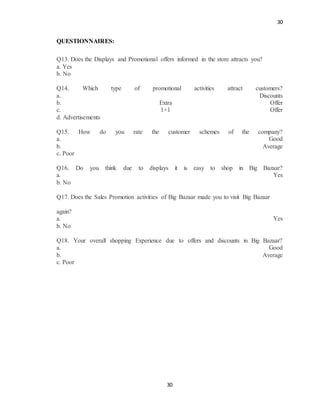 30
30
QUESTIONNAIRES:
Q13. Does the Displays and Promotional offers informed in the store attracts you?
a. Yes
b. No
Q14. Which type of promotional activities attract customers?
a. Discounts
b. Extra Offer
c. 1+1 Offer
d. Advertisements
Q15. How do you rate the customer schemes of the company?
a. Good
b. Average
c. Poor
Q16. Do you think due to displays it is easy to shop in Big Bazaar?
a. Yes
b. No
Q17. Does the Sales Promotion activities of Big Bazaar made you to visit Big Bazaar
again?
a. Yes
b. No
Q18. Your overall shopping Experience due to offers and discounts in Big Bazaar?
a. Good
b. Average
c. Poor
 