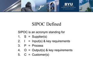 SIPOC is an acronym standing for
1. S = Supplier(s)
2. I = Input(s) & key requirements
3. P = Process
4. O = Output(s) & key requirements
5. C = Customer(s)
SIPOC Defined
 