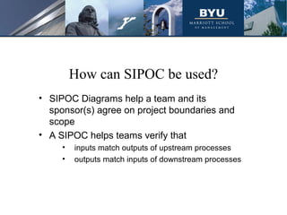 • SIPOC Diagrams help a team and its
sponsor(s) agree on project boundaries and
scope
• A SIPOC helps teams verify that
• inputs match outputs of upstream processes
• outputs match inputs of downstream processes
How can SIPOC be used?
 