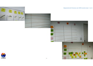 12 Blog: BPM.companyweb.com.br
Mapeamento de Processos com SIPOC (cenário atual - 'as-is')
 
