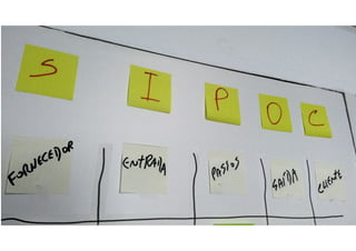 8 Blog: BPM.companyweb.com.br
Mapeamento de Processos com SIPOC (cenário atual - 'as-is')
 