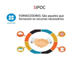 SIPOC
FORNECEDORES: São aqueles que
fornecem os recursos necessários
 