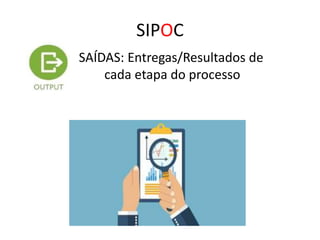 SIPOC
SAÍDAS: Entregas/Resultados de
cada etapa do processo
 