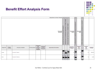 Benefit Effort Analysis Form 