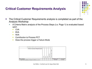 Critical Customer Requirements Analysis The Critical Customer Requirements analysis is completed as part of the Analysis Workshop A Criteria Matrix analysis of the Process Steps (i.e. Page 1) is evaluated based upon  CVA BVA NVA Contribution to Process PCT Does the process trigger a Failure Mode 