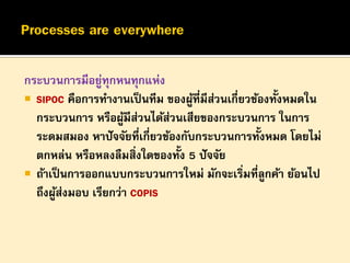กระบวนการมีอยู่ทุกหนทุกแห่ง
 SIPOC คือการทางานเป็นทีม ของผู้ที่มีส่วนเกี่ยวข้องทั้งหมดใน
กระบวนการ หรือผู้มีส่วนได้ส่วนเสียของกระบวนการ ในการ
ระดมสมอง หาปัจจัยที่เกี่ยวข้องกับกระบวนการทั้งหมด โดยไม่
ตกหล่น หรือหลงลืมสิ่งใดของทั้ง 5 ปัจจัย
 ถ้าเป็นการออกแบบกระบวนการใหม่ มักจะเริ่มที่ลูกค้า ย้อนไป
ถึงผู้ส่งมอบ เรียกว่า COPIS
 