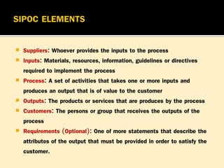  Suppliers: Whoever provides the inputs to the process
 Inputs: Materials, resources, information, guidelines or directives
required to implement the process
 Process: A set of activities that takes one or more inputs and
produces an output that is of value to the customer
 Outputs: The products or services that are produces by the process
 Customers: The persons or group that receives the outputs of the
process
 Requirements (Optional): One of more statements that describe the
attributes of the output that must be provided in order to satisfy the
customer.
 