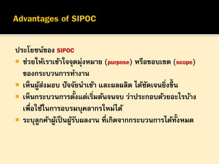 ประโยชน์ของ SIPOC
 ช่วยให้เราเข้าใจจุดมุ่งหมาย (purpose) หรือขอบเขต (scope)
ของกระบวนการทางาน
 เห็นผู้ส่งมอบ ปัจจัยนาเข้า และผลผลิต ได้ชัดเจนยิ่งขึ้น
 เห็นกระบวนการตั้งแต่เริ่มต้นจนจบ ว่าประกอบด้วยอะไรบ้าง
เพื่อใช้ในการอบรมบุคลากรใหม่ได้
 ระบุลูกค้าผู้เป็นผู้รับผลงาน ที่เกิดจากกระบวนการได้ทั้งหมด
 