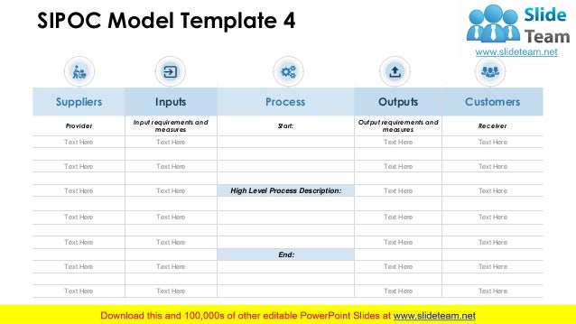 Sipoc Template For Powerpoint Slidemodel