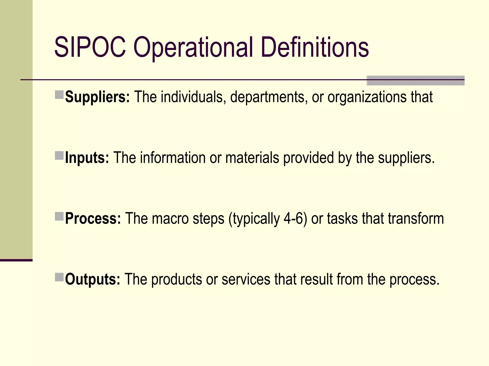 SIPOC Operational Definitions
Suppliers: The individuals, departments, or organizations that



Inputs: The information or materials provided by the suppliers.



Process: The macro steps (typically 4-6) or tasks that transform



Outputs: The products or services that result from the process.
 