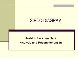 SIPOC DIAGRAM


   Best-In-Class Template
Analysis and Recommendation
 