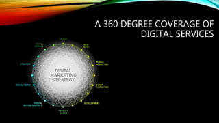 A 360 DEGREE COVERAGE OF
DIGITAL SERVICES
 