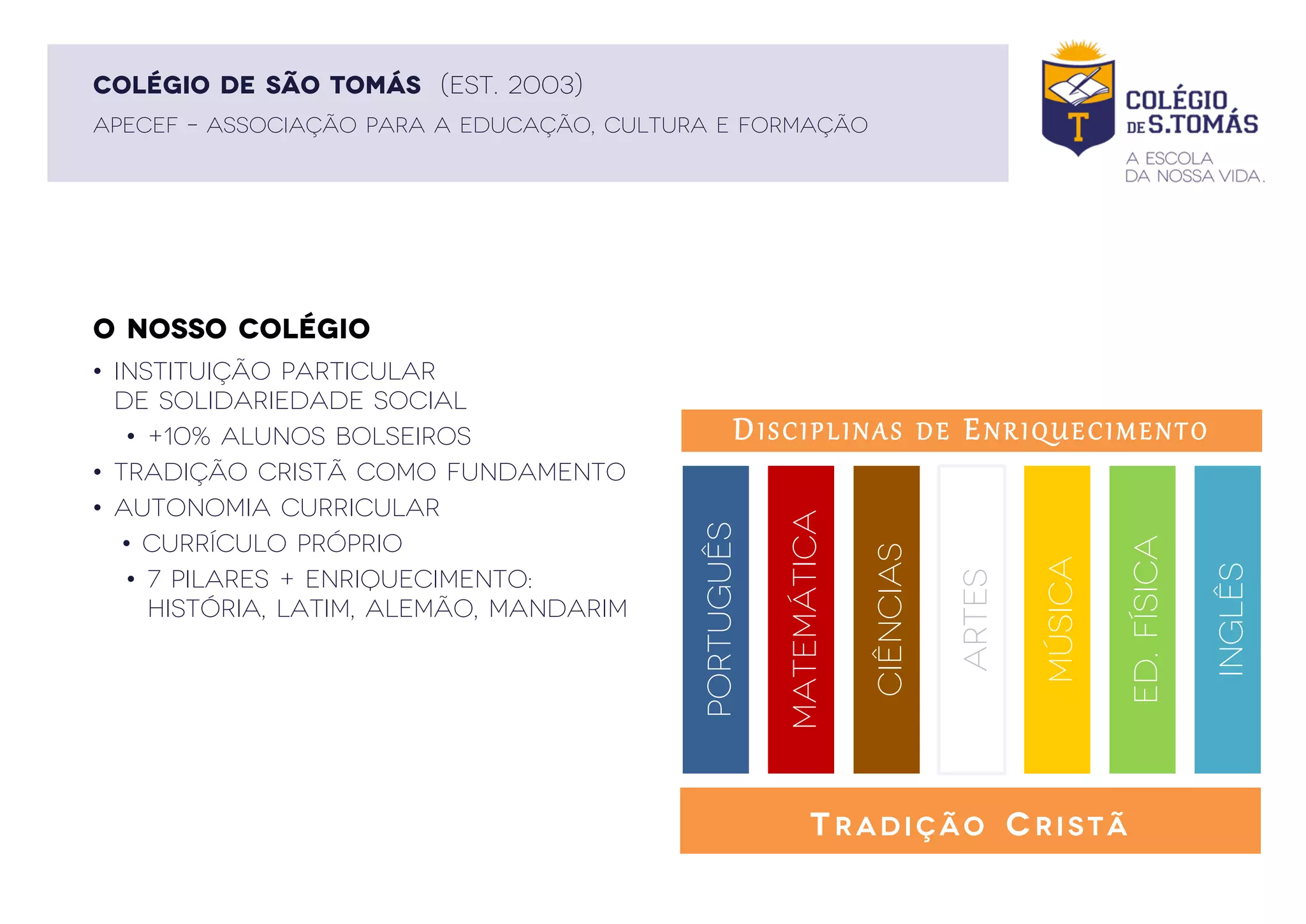 O NOSSO COLÉGIO
APECEF – ASSOCIAÇÃO PARA A EDUCAÇÃO, CULTURA E FORMAÇÃO
COLÉGIO DE SÃO TOMÁS (EST. 2003)
• instituição particular
de solidariedade social
• +10% alunos bolseiros
• Tradição Cristã como fundamento
• Autonomia Curricular
• Currículo Próprio
• 7 Pilares + Enriquecimento:
História, Latim, Alemão, Mandarim
Matemática
Ciências
Artes
Música
Ed.Física
Inglês
Português
TRADIÇÃO CRISTÃ
DISCIPLINAS DE ENRIQUECIMENTO
 