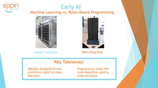 Early AI
Machine Learning vs. Rules-Based Programming
Key Takeaway:
Google’s AlphaGo IBM’s Deep Blue
AlphaGo designed its own
predictive model to make
decisions
Programmers wrote the
rules Deep Blue used to
make decisions
 
