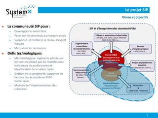 Le projet SIP
 La communauté SIP pour :
 Développer le savoir faire
 Peser sur les standards au niveau français
 Supporter et renforcer le réseau d’expert
français
 Mutualiser les ressources
 Défis technologiques
 Méthodologique: ingénierie pilotée par
les tests et pilotée par les modèles avec
indicateurs de performance et
identification de la valeur créée.
 Gestion de la complexité: supporter les
besoins des écosystèmes PLM
numériques.
 Maitrise de l’implémentation des
standards
Vision et objectifs
7
 