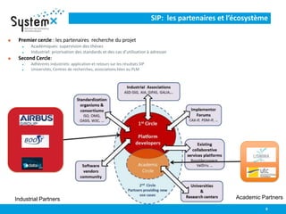 SIP: les partenaires et l’écosystème
 Premier cercle : les partenaires recherche du projet
 Académiques: supervision des thèses
 Industriel: priorisation des standards et des cas d’utilisation à adresser
 Second Cercle:
 Adhérents industriels: application et retours sur les résultats SIP
 Universités, Centres de recherches, associations liées au PLM
8
Industrial Partners Academic Partners
 
