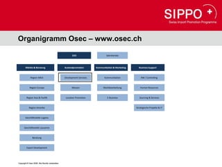 Organigramm Osec – www.osec.ch

                                                        CEO                      Sekretariate



        Märkte & Beratung                         Auslandpromotion       Kommunikation & Marketing     Business Support



             Region IMEA                          Development Services          Kommunikation            RW / Controlling



            Region Europa                               Messen                 Marktbearbeitung         Human Resources



         Region Asia & Pazifik                     Location Promotion             E-Business            Sourcing & Services



            Region Amerika                                                                           Strategische Projekte & IT



        Geschäftsstelle Lugano



      Geschäftsstelle Lausanne



                Beratung



         Export Development




Copyright © Osec 2008. Alle Rechte vorbehalten.
 