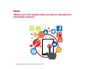 Corporate Design PowerPoint | 01.02.2016 | © SWITZERLAND GLOBAL ENTERPRISE2
What is your first reaction when you hear or r...