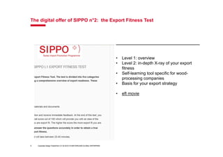 The digital offer of SIPPO n°2: the Export Fitness Test
Corporate Design PowerPoint | 01.02.2016 | © SWITZERLAND GLOBAL EN...