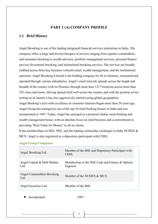 sip on angel one.docx