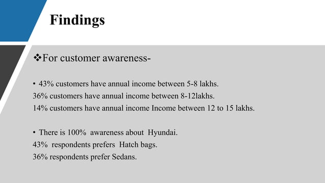Hyundai- customer awareness and customer satisfaction. | PPTX