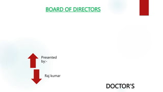 BOARD OF DIRECTORS
DOCTOR’S
Presented
by:-
Raj kumar
 
