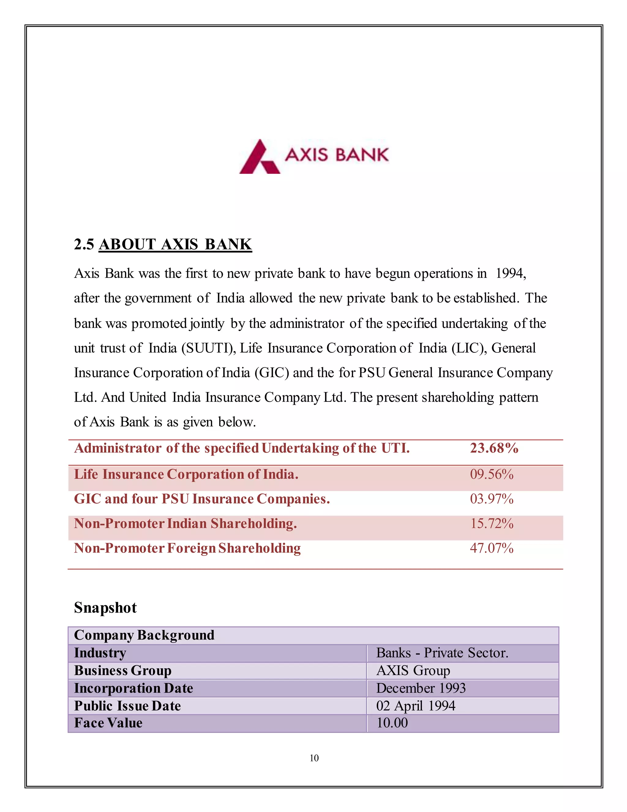 Financial Analysis of Axis Bank Services (MBA Finance)