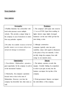 SwotAnalysis–
Swot Analysis–
Strengths
1.Pratibha Industries has a diversified with
book order presence across multiple
verticals. This provides a unique hedge to
the company in case of slowdown in orders
from any particular segment.
2.We utilise the available resources in the best
possible manner so as to ensure safety at sea
and prevent damage to environment
Weakness
1. The company's debt equity ratio stood at
1.1 xs as of FY09. Apart from resulting in
higher interest outgo, highly leveraged
businesses are the ones which get hurt the
most during a crisis.
2. Although construction
companies typically enter into price
variability clause with regards to fluctuation
in the prices of key raw materials, it does
not fully hedge the company from wild
swings in raw material prices.
Opportunities
1. New division - Hydrocarbon - presents a
great opportunity for the company to cash in
on the incremental business.
2. Historically, the company's operations
focused more or less in the state of
Maharashtra. However, over time the
company has diversified into other states as
well.
Threats
1. The industry operates at wafer thin
margins. Unviable bidding by competitors
in order to just gain an entry into the
business can impact the top-line of the
company.
2. Weak government finances can impact
the order inflows of the company.
 