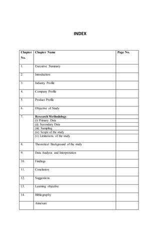 INDEX
Chapter
No.
Chapter Name Page No.
1. Executive Summary
2. Introduction
3. Industry Profile
4. Company Profile
5. Product Profile
6. Objective of Study
7. ResearchMethodology
(i) Primary Data
(ii) Secondary Data
(iii) Sampling
(iv) Scope of the study
(v) Limitations of the study
8. Theoretical Background of the study
9. Data Analysis and Interpretation
10. Findings
11. Conclusion
12. Suggestions
13. Learning objective
14. Bibliography
Annexure
 