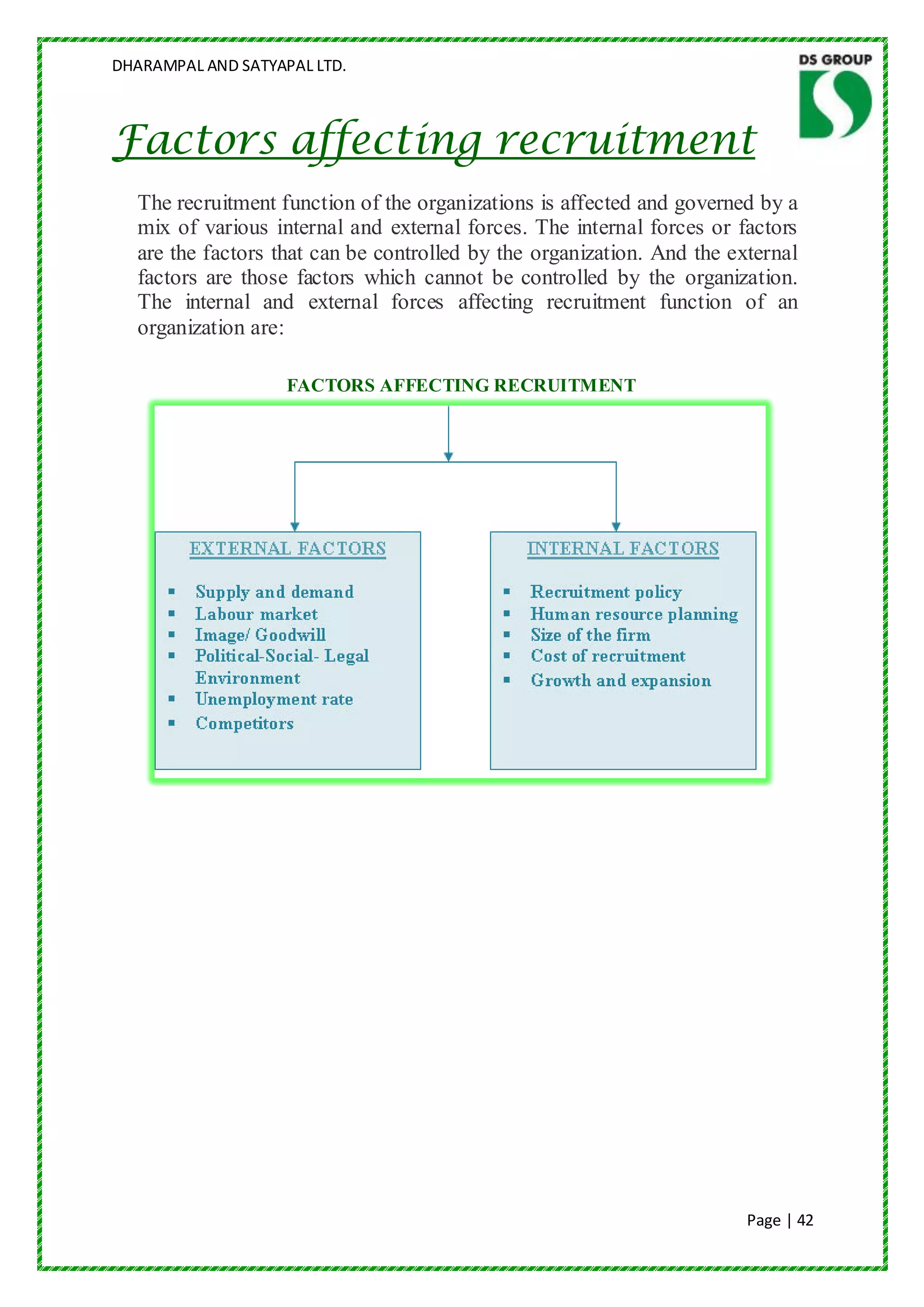 DHARAMPAL AND SATYAPAL LTD.



Factors affecting recruitment
  The recruitment function of the organizations is affected and governed by a
  mix of various internal and external forces. The internal forces or factors
  are the factors that can be controlled by the organization. And the external
  factors are those factors which cannot be controlled by the organization.
  The internal and external forces affecting recruitment function of an
  organization are:

                    FACTORS AFFECTING RECRUITMENT




                                                                        Page | 42
 