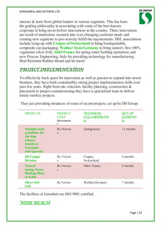 DHARAMPAL AND SATYAPAL LTD.


interact & learn from global leaders in various segments. This has been
the guiding philosophy in associating with some of the best-known
corporate to bring never-before innovations in the country. These innovations
are result of meticulous research into ever-changing customer needs and
creating new segments to pro-actively fulfill the requirements. DSL associations
include tying-up with Canpac of Switzerland to bring biodegradable,
composite can packaging; Wallner from Germany to bring nation's first 100%
vegetarian silver foils; Sidel France for spring water bottling operations and
now Process Engineering, Italy for providing technology for manufacturing
Heat Resistant Rubber thread and lot more!

PROJECT IMPLEMENTATION

To effectively back quest for innovation as well as passion to expand into newer
frontiers, they have built considerably strong project implementation skills over
past few years. Right from site selection, facility planning, construction &
placement to project commissioning-they have a specialized team to deliver
timely turnkey projects.

.They just providing instances of some of recent projects, set up by DS Group:

   PROJECTS              PROJECT          TECHNICAL                 SET UP
                         COST             COLLABORATIO              DURATIO
                         (Investment      N                         N
                         )

   Manufacturin          Rs.18crore       (Indigenous)              11 months
   g facilities for      s
   che wing
   tobacco
   brands at
   Guwahati
   and Agartala
   DS Canpac             Rs.17crore       Canpac,                   6 months
   Division              s                Switzerland
   Natural               Rs.14crore       Sidel, France             6 months
   Spring Water          s
   Bottling Plant
   at Kullu
   Silver Foil           Rs.7crores       Wallner,Germany           7 months
   Unit

The facilities at Guwahati are ISO 9001 certified.

WIDE REACH

                                                                         Page | 25
 
