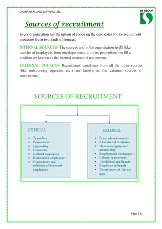 DHARAMPAL AND SATYAPAL LTD.



   Sources of recruitment
Every organization has the option of choosing the candidates for its recruitment
processes from two kinds of sources:
INTERNAL SOURCES- The sources within the organization itself (like
transfer of employees from one department to other, promotions) to fill a
position are known as the internal sources of recruitment.
EXTERNAL SOURCES- Recruitment candidates from all the other sources
(like outsourcing agencies etc.) are known as the external sources of
recruitment.




         SOURCES OF RECRUITMENT




                                                                            Page | 41
 