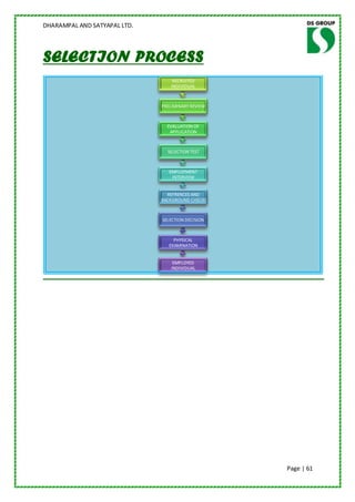DHARAMPAL AND SATYAPAL LTD.




SELECTION PROCESS
                                   RECRUITED
                                  INDIVIDUAL



                              PRELIMINARY REVIEW



                                EVALUATION OF
                                 APPLICATION



                                SELECTION TEST



                                 EMPLOYMENT
                                  INTERVIEW


                                REFRENCES AND
                              BACKGROUND CHECKS



                              SELECTION DECISION



                                   PHYSICAL
                                 EXAMINATION


                                   EMPLOYED
                                  INDIVIDUAL




                                                   Page | 61
 
