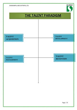 DHARAMPAL AND SATYAPAL LTD.




                       THE TALENT PARADIGM




TALENT                                 TALENT
ACQUISITION                            DEVELOPMENT




                                       TALENT
TALENT
MANAGEMENT
                                       RETENTION




                                             Page | 75
 